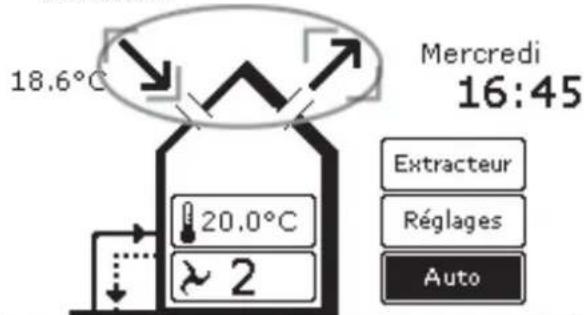 ZEHNDER ConfoControl Luxe - Mise en marche/arrêt du ventilateur d'insufflation et du ventilateur d'extraction - 1