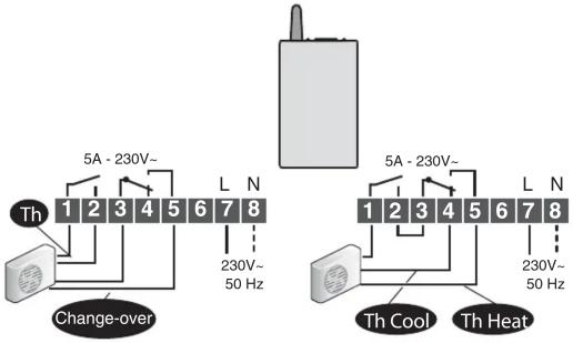DELTA DORE Tybox 5200 - Raccordement / Connection / Anschluss / Collegamento - 7