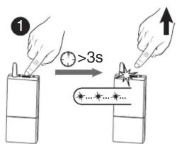 ① >3s