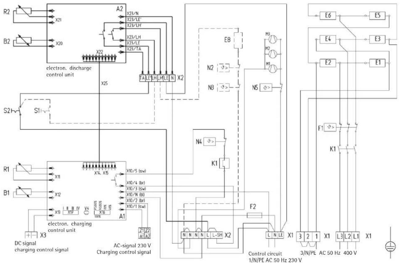 AEG RTI 102 E - Special accessories - 1