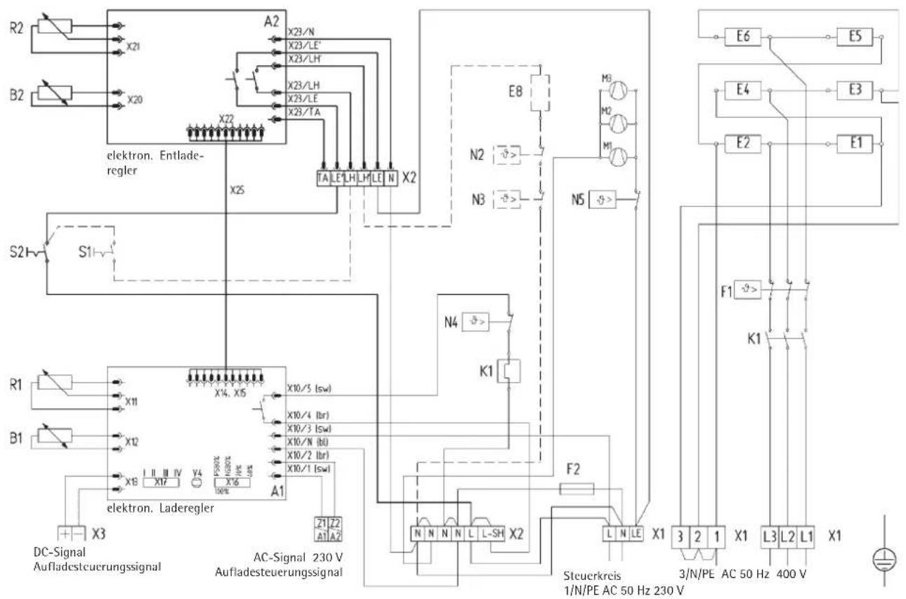 AEG RTI 102 E - Sonderzubehör - 3