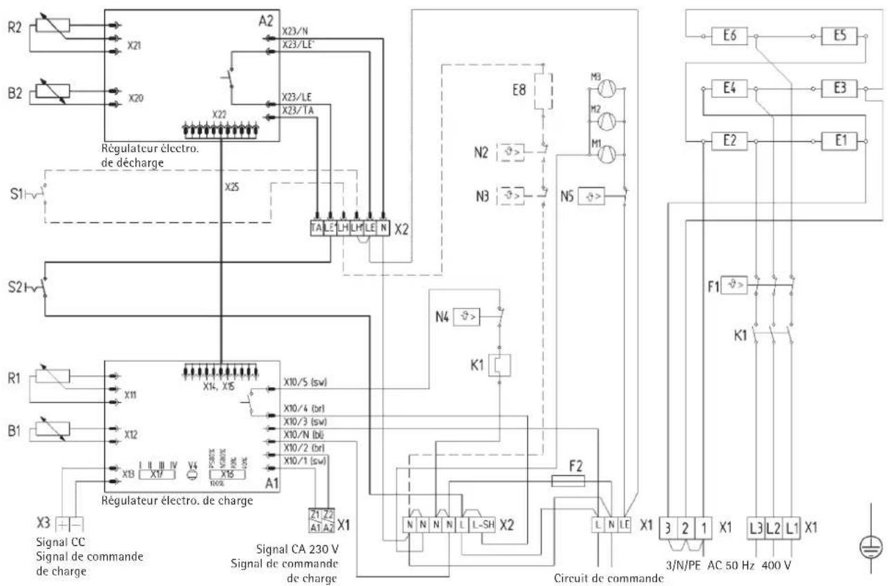 AEG RTI 102 E - Accessoires - 3