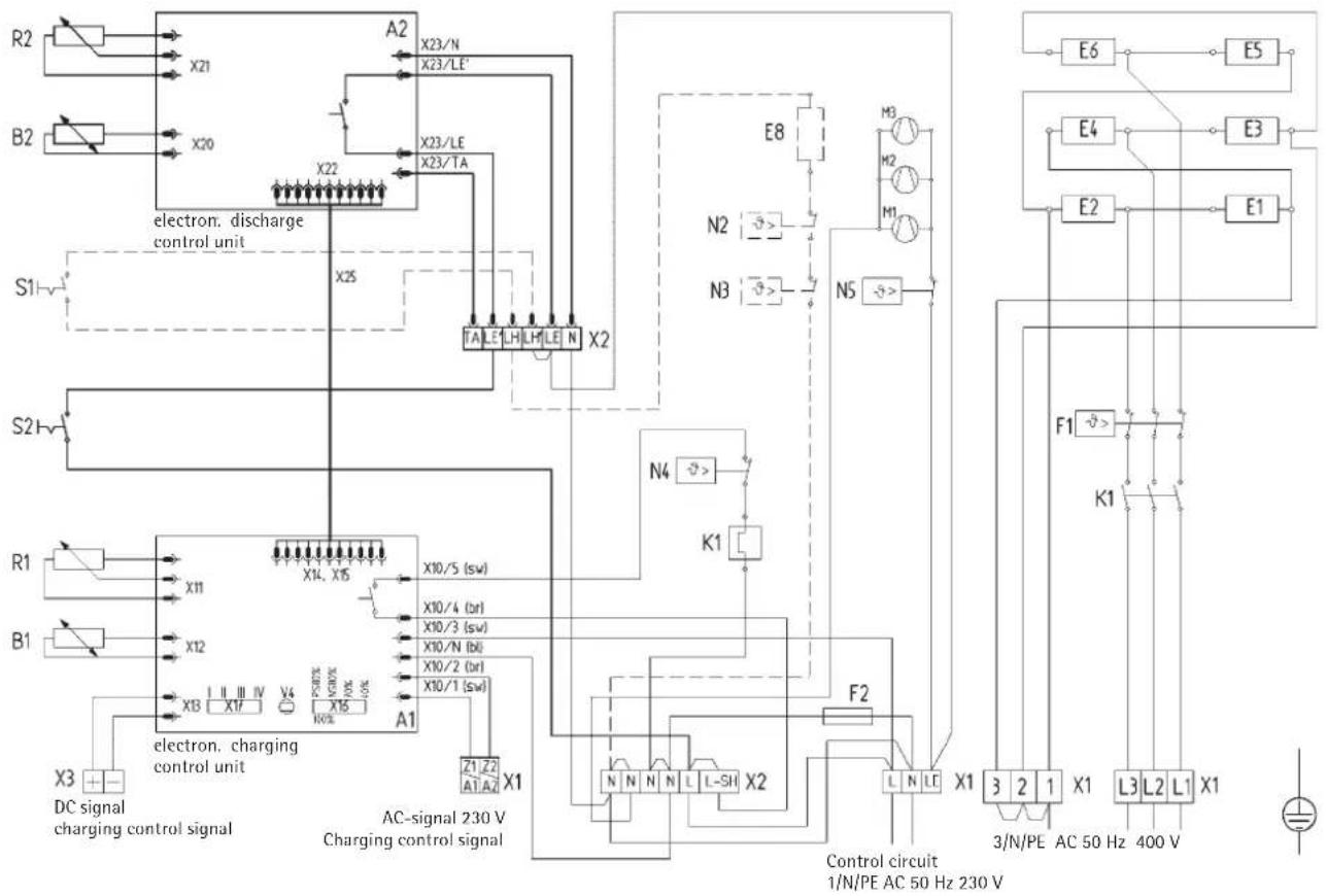 AEG RTI 102 E - Special accessories - 1