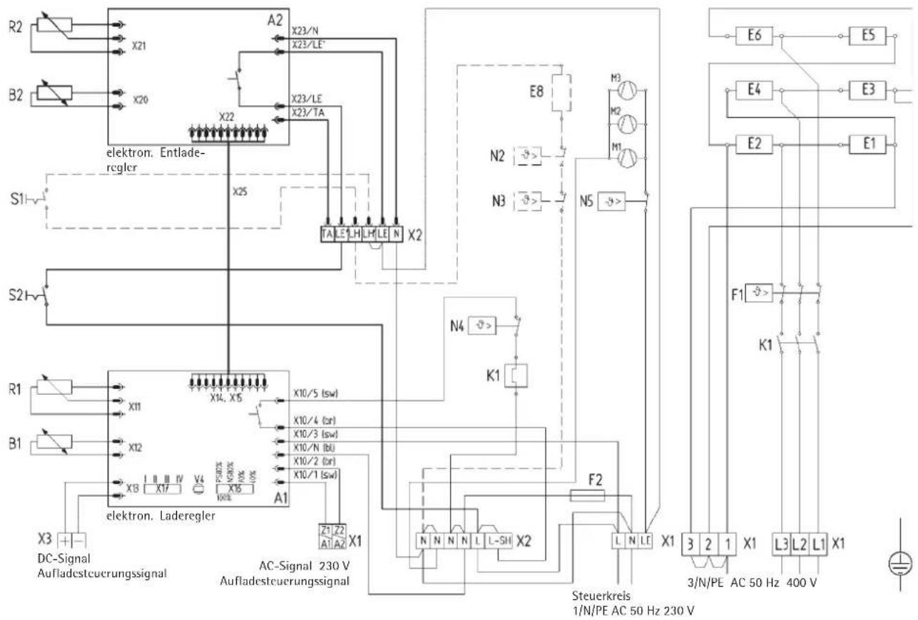 AEG RTI 102 E - Zusatzheizung - 1