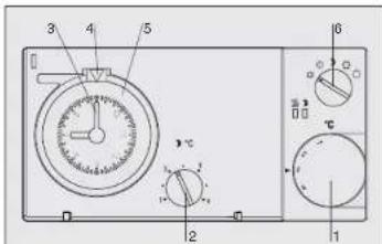 AEG FTEU 601 - Selecteur de mode de marche (6) - 1