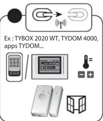 DELTA DORE Tybox 5150 - 3