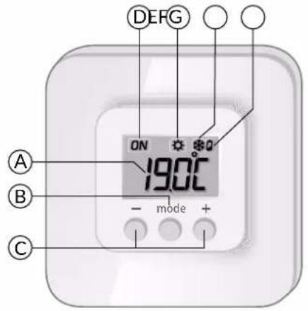 DELTA DORE Tybox 5101 - 1.Description - 1