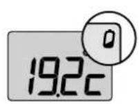 DELTA DORE Tybox 5101 - The symbol appears. - 1