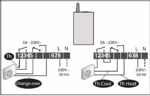DELTA DORE Tybox 5101 - Tybox 5101 - 19