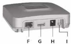 DELTA DORE Tybox 5100 - 5
