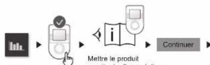 DELTA DORE Tybox 5100 - Exemple d'association de produits - 20