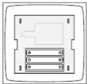 NETATMO By Starck - Thermostat - 1