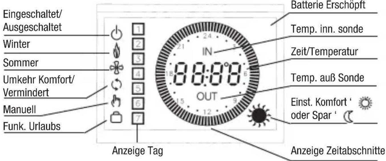 Seitron DCPA80BC - 1