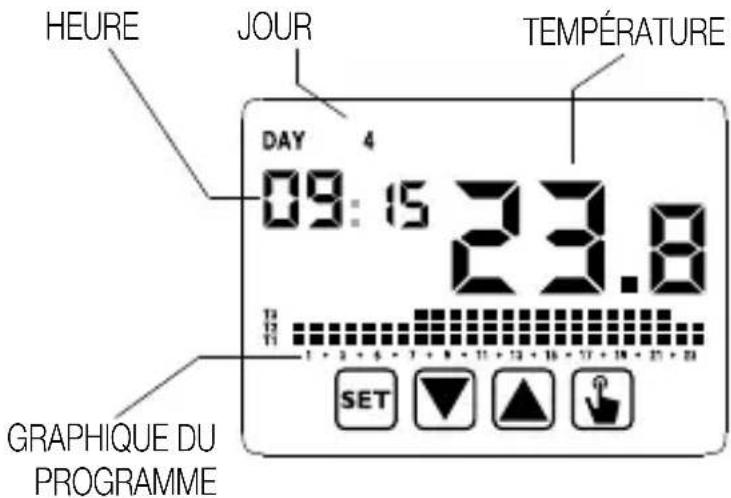 Vemer Chronos - - Réglage de l'horloge - 3