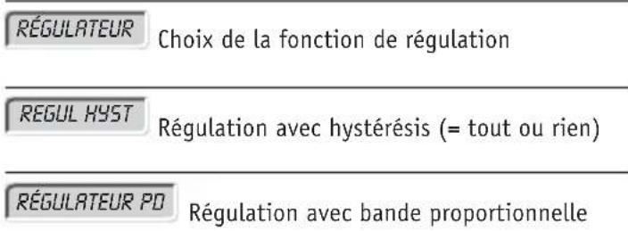 THEBEN RAM 832 top - Fonctions normalement réservées au professionnel - 1