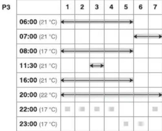 THEBEN RAM 831 top2 - Programmation - 3