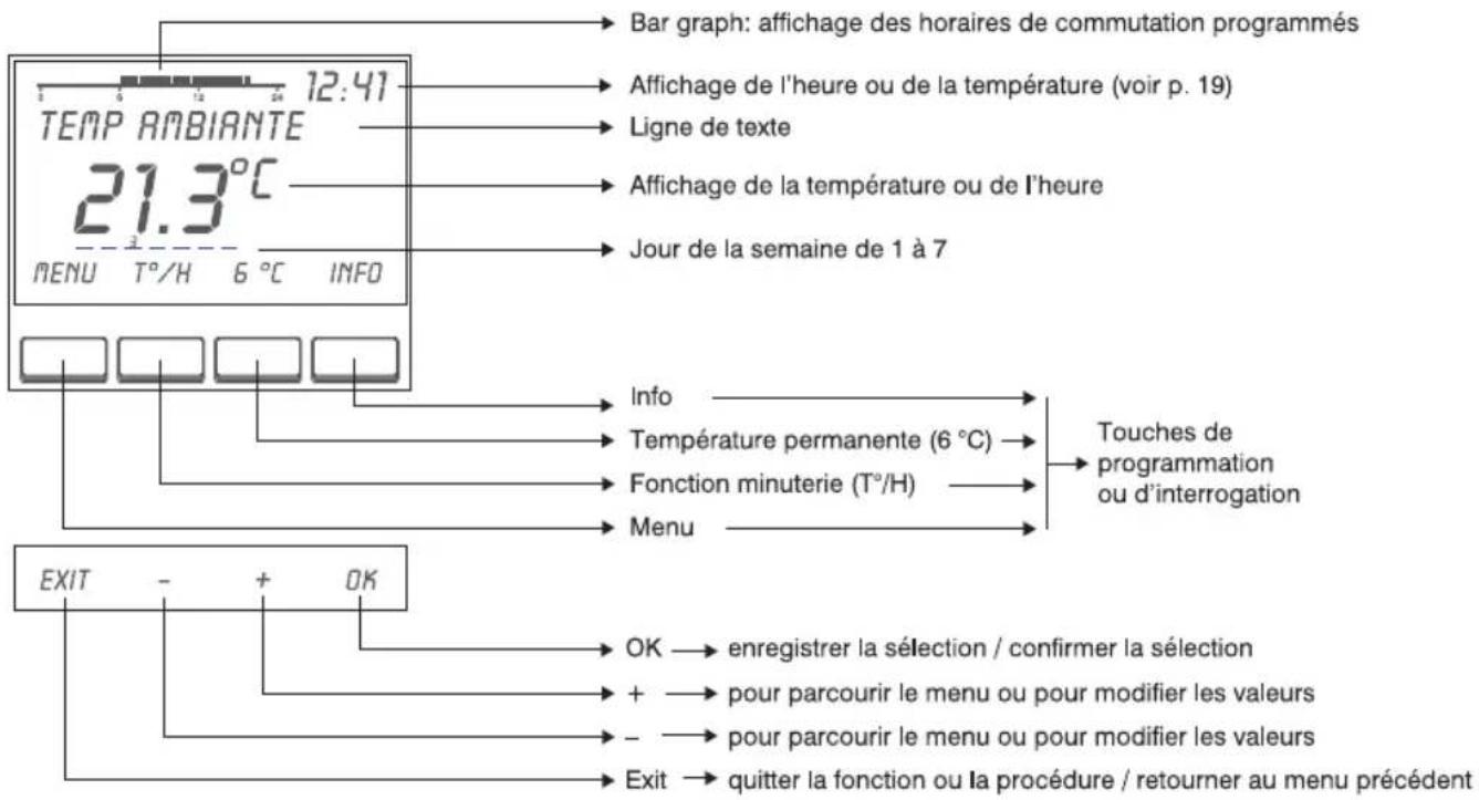THEBEN RAM 813 top2 HF set 1 - Ce que vous devez savoir (mode d'emploi express) - 1