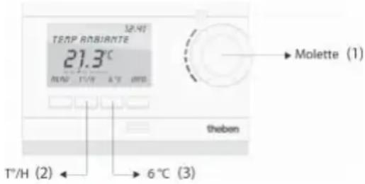 THEBEN RAM 812 top2 - Ce que vous devez savoir (mode d'emploi express) - 1