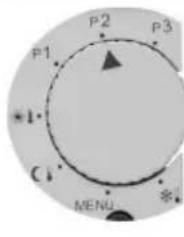 THEBEN RAM 811 Top - Description du selecteur de fonction - 1