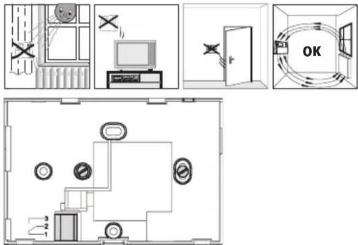 THEBEN RAM 811 Top - Montage et raccordement - 1