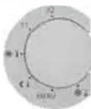 THEBEN RAM 801 top - Description du sélecteur de fonction - 1