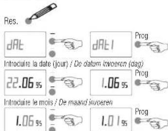 THEBEN RAM 797B - PREMIÈRE MISE EN SERVICE - 1