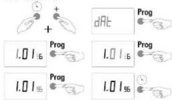 THEBEN RAM 797B - Interrogation de la date - 1