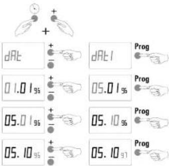 THEBEN RAM 797B - Modification du type de commutation   heure d'éché/hiver ou de la date - 1