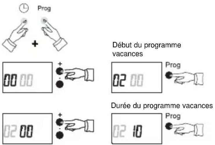 THEBEN RAM 797 N - Programme vacancies - 1