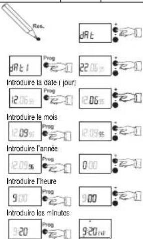 THEBEN RAM 797 HF - Programmation du RAM 797 HF à la première mise en service - 1