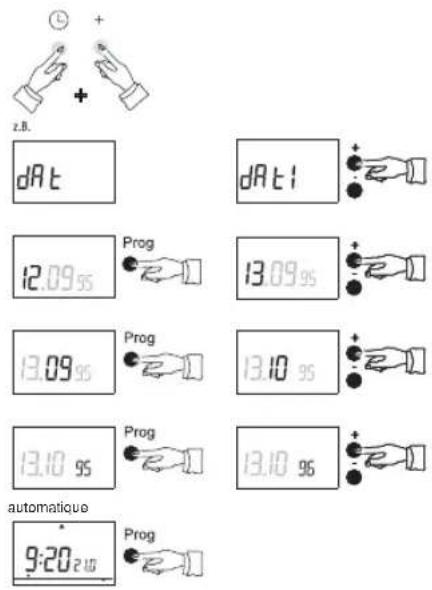 THEBEN RAM 797 HF - Modification du type de commutation   heure d'etre / hiver ou de la date - 1