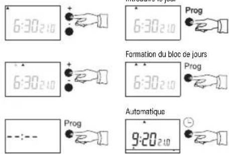 THEBEN RAM 797 HF - Programmation personalisée - 2