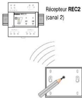 THEBEN RAM 797 HF - Remise en service de la codification pour le canal 2 (REC2 uniquement) - 1