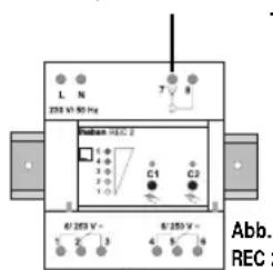 THEBEN RAM 797 HF - Orientation de l'antenne du récepteur - 1