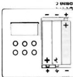 THEBEN RAM 392 - Indication d'usure des piles: - 1