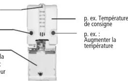 THEBEN CHEOPS control KNX - 3.Description de I'appareil - 1