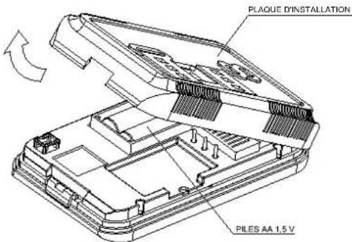 Orbis Mirus - MISE EN PLACE ET REMPLACEMENT DES PILES - 1