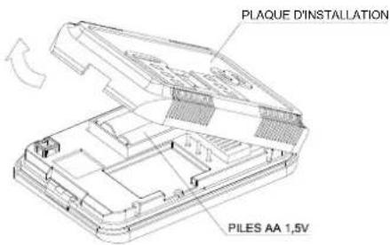Orbis MIRUS TOUCH - MISE EN PLACE ET REMPLACEMENT DES PILES : - 1