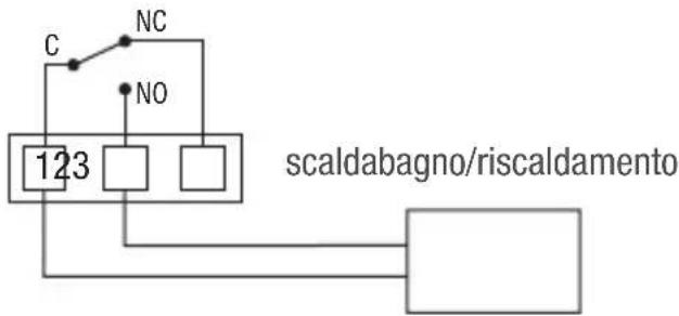 Grässlin Feeling RF - Schema di collegamento - 1