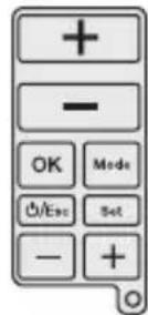 Grässlin Feeling RF - Mode nettoyage - 4