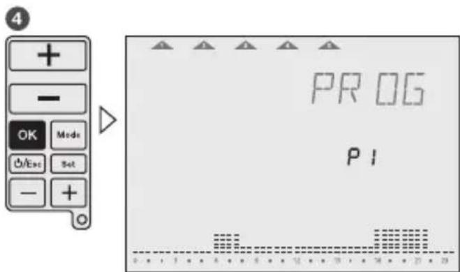Grässlin Feeling RF - Programación - 6