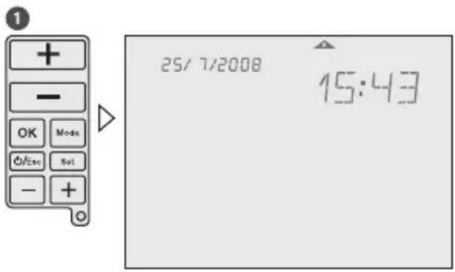 Grässlin Feeling RF - Programming - 2
