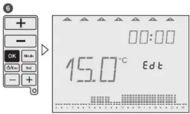 Grässlin Feeling RF - Programação - 16