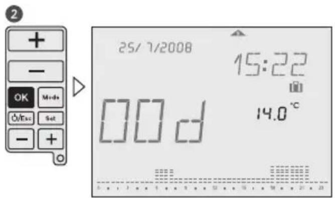 Grässlin Feeling RF - Set operating modes - 3