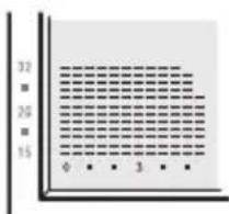 Grässlin Feeling RF - Operating information - 1