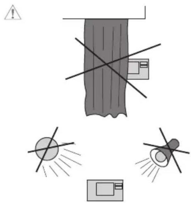 Grässlin Feeling RF - Installazione e montaggio Generale - 1