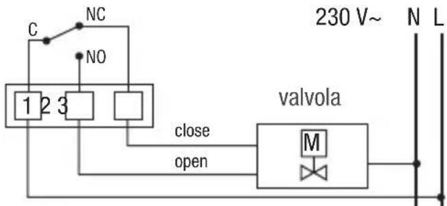 Grässlin Feeling RF - Schema di collegamento - 2
