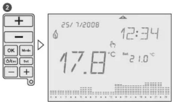 Grässlin Feeling RF - Manual override - 2