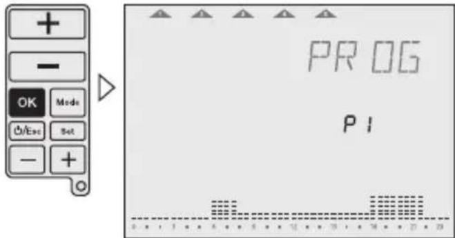 Grässlin Feeling RF - Programováni - 6