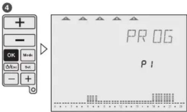 Grässlin Feeling RF - Programação - 6